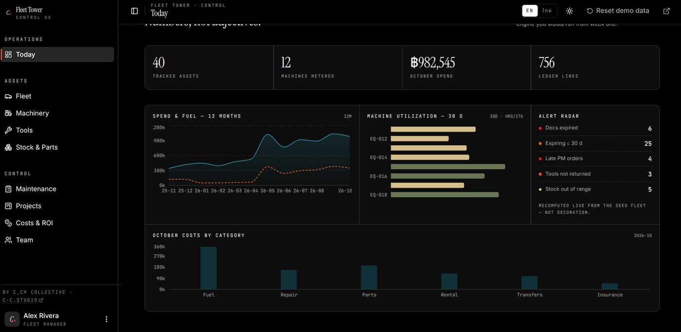 Fleet Tower control tower dashboard with live data